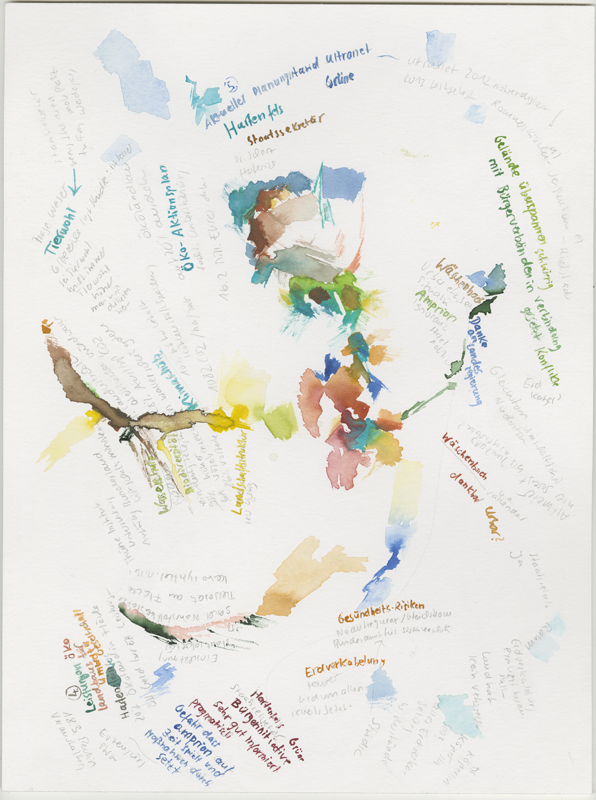 2019-03-07_ausschuss-umwelt, committee on environment,
  house of representatives Mainz, 
  watercolour, 40 × 30 cm (Kirsten Kötter)