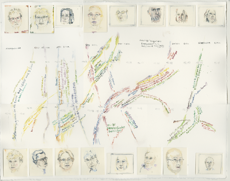 2020-11-23_familienausschuss-buerokratieabbau-ehrenamt, German Bundestag, Committee on Family, Senior Citizens, Women and Youth, 
  watercolour, 50 × 65 cm (Kirsten Kötter)